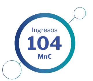Ingresos Altia 2018
